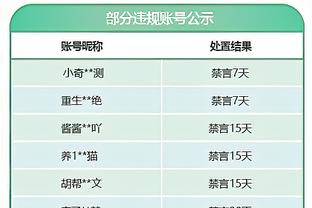 2024赛季将继续留任，肇俊哲：除了为沧州竭尽全力，我无以为报